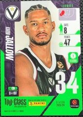 Panini Top Class Euroleague Basketball 2025-2026 Karim Jallow