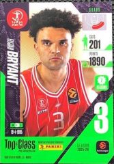 Panini Top Class Euroleague Basketball 2025-2026 Elijah Bryant