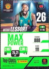 Panini Top Class Euroleague Basketball 2025-2026 Mathias Lessort