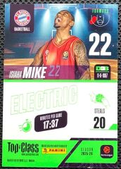 Panini Top Class Euroleague Basketball 2025-2026 Isiaha Mike