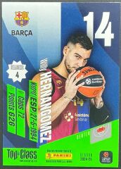 Panini Top Class Euroleague Basketball 2025 Willy Hernangomez