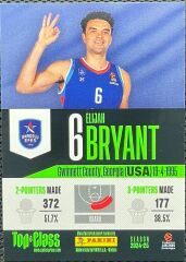 Panini Top Class Euroleague Basketball 2025 Elijah Bryant