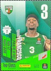 Panini Top Class Euroleague Basketball 2025 Sylvain Francisco