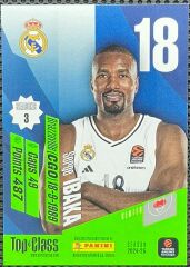 Panini Top Class Euroleague Basketball 2025 Serge Ibaka
