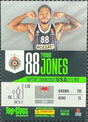 Panini Top Class Euroleague Basketball 2025 Tyrique Jones