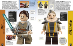 LEGO Star Wars Character Encyclopedia
