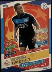 Topps Match Attax Single Kart 2016-17 UEFA Champions Joshua Brenet