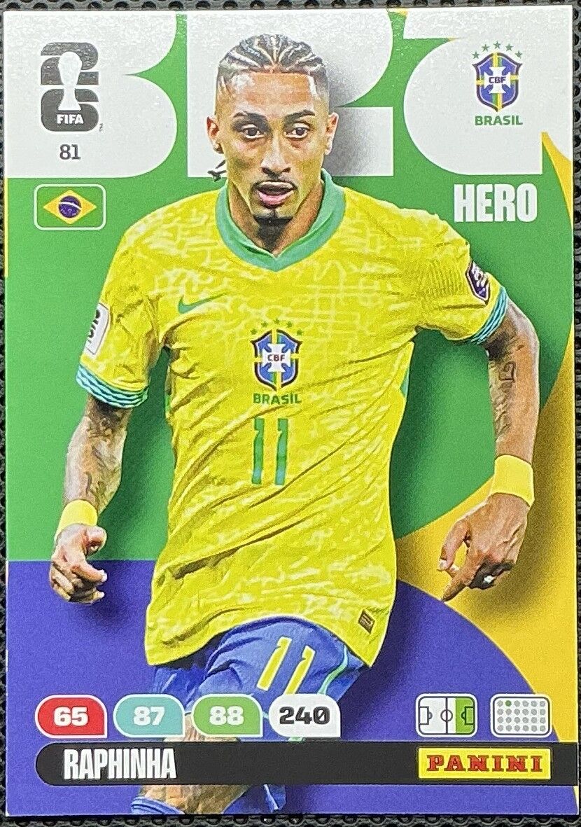 Panini Adrenalyn XL FIFA World Cup 2026 Raphinha